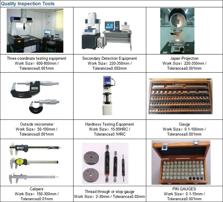 Industrial High Magnesium Stainless Cast Iron Brass Alloy Aluminum Pressure Die Casting